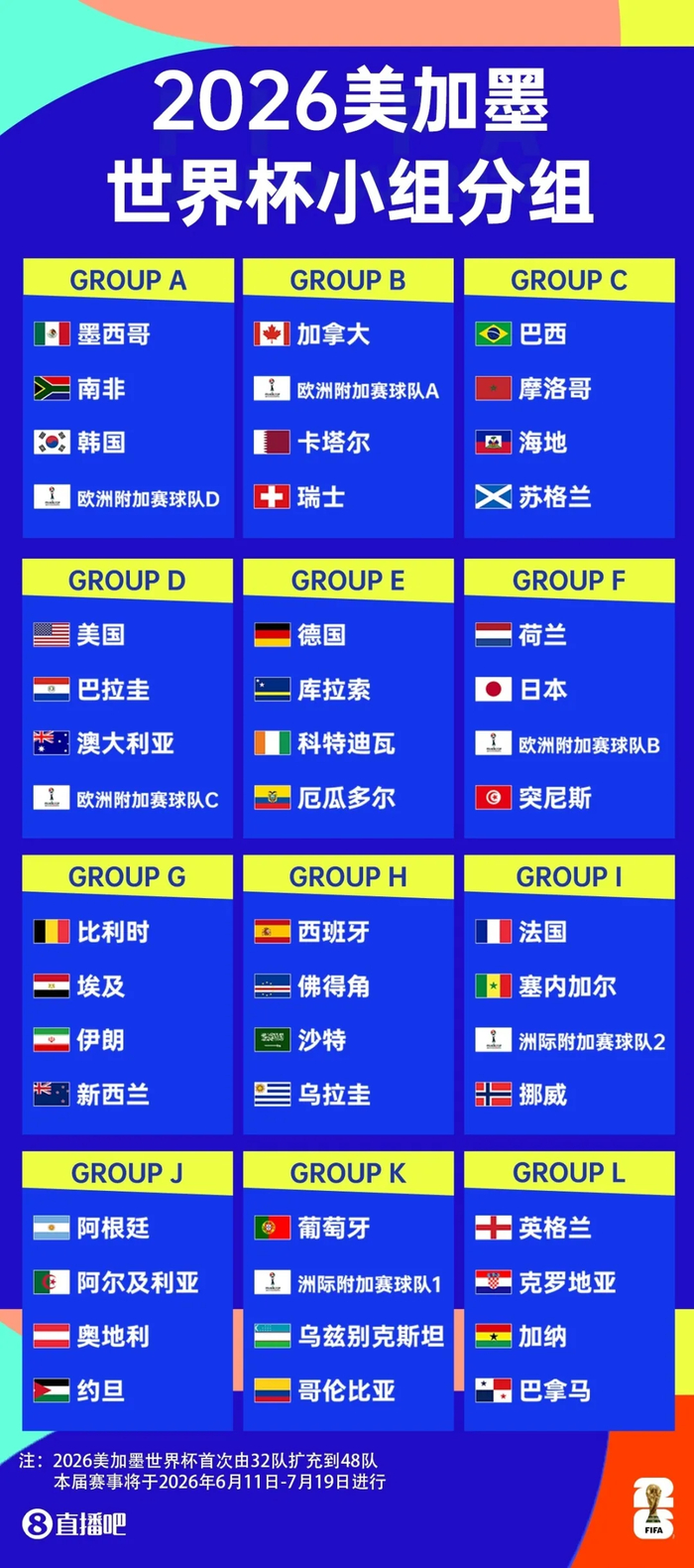 开云百家乐-伊朗踢不了世界杯？FIFA请把锅背好|国际足联|足球|战争|墨西哥|美加墨世界杯_新浪体育_新浪新闻