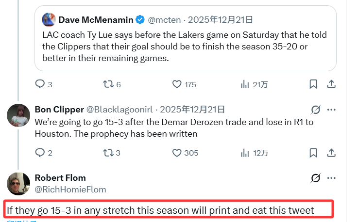 开云直播-信守承诺！球迷直播吃推文：曾放话快船若打出15胜3负他就这么干